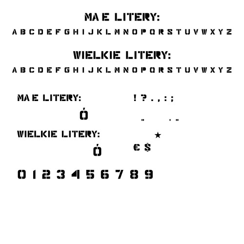 Wszystkie znaki Major Shift